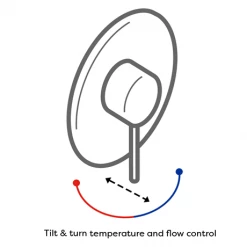 Arezzo Matt Black Round Concealed Manual Valve + Bath Spout -Bath Taps Shop AZMBWBF n d1 460